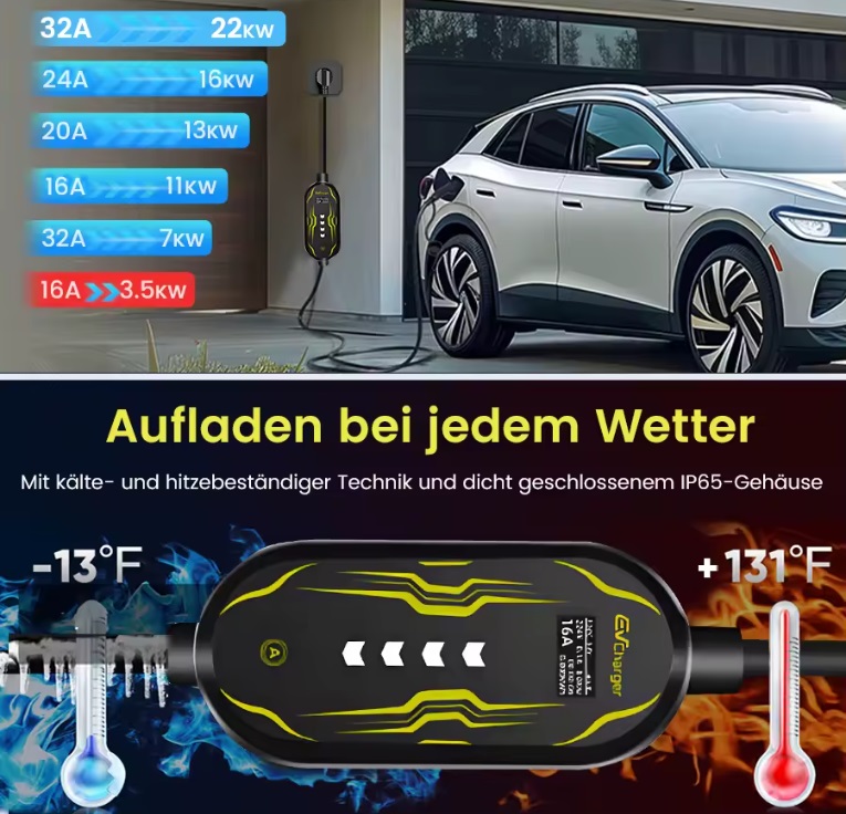 Punjač EV Type 2 -7kW- 32A (monofazni) UKO-UTO WiFi SMART BK - Slika 4