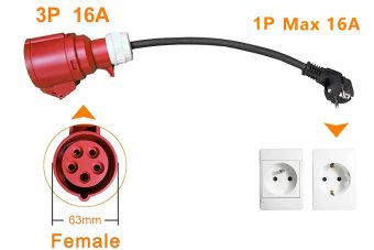 Adapter kabla CEE (Uko-Uto crveni) 16A na Schuko 16A monofazni
