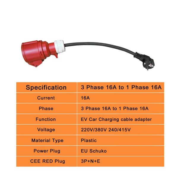 Adapter kabla CEE (Uko-Uto crveni) 16A na Schuko 16A monofazni - Slika 3