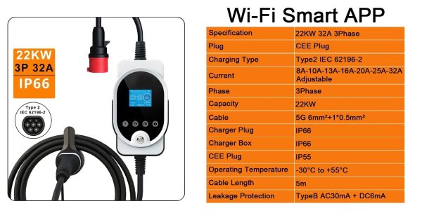 Punjač za EV Type 2 SMART -22kW- 32A  (trofazni) WH14 - Slika 2
