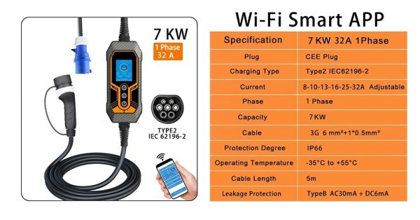 Punjač EV Type 2 -7kW- 32A  (monofazni) UKO-UTO WiFi SMART - Slika 2