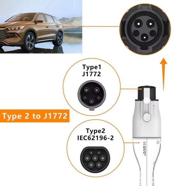 Adapter za punjač EV Type 2 na Type 1 (J1772) - Slika 4