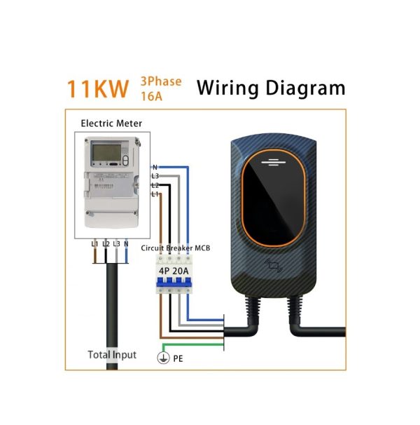 Punjač za Wallbox Type 2 -11kW- 16A  (trofazni) - Slika 3