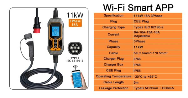 Punjač za EV Type 2 SMART -11kW- 16A  (trofazni) No.8 - Slika 2