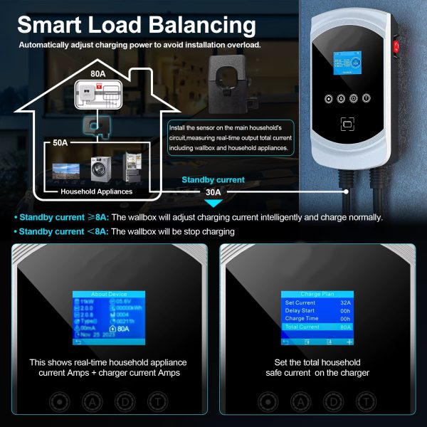 Punjač EVSE Type 2 – 22kW 32A trofazni sa Dual Dynamic Load Balancing opcijom - Slika 2